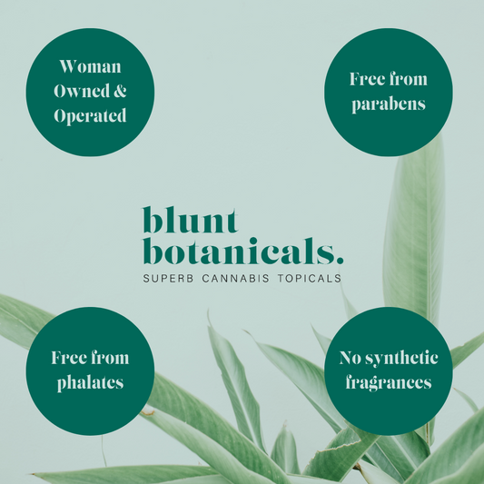Choosing Sustainable Practices and Eco-Friendly Ingredients: A Behind-the-Scenes Look
